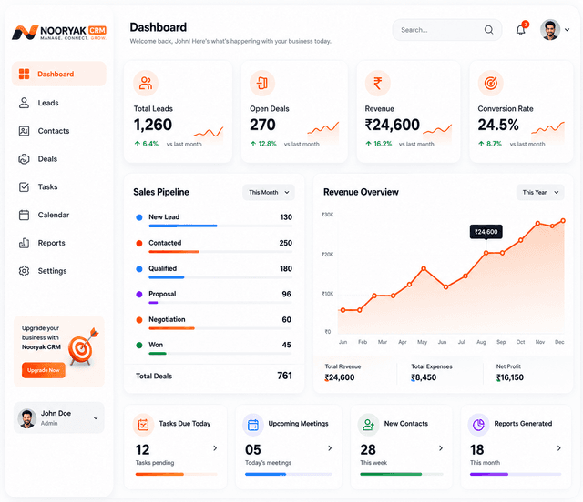 Nooryak CRM Lead Management preview mockup